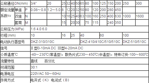 搜狗截圖16年04月20日1648_1.png